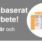 Faktabaserat säljarbete – metodik