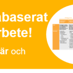 Faktabaserat säljarbete – metodik