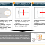 Segmenteringsmodell b2b